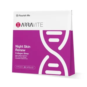 Flash Sale ARRAVITE Night Skin Renew, Collagen Sleep 28 Capsule Box - GlowEssence Care - Embrace the Essence of Radiance with Premium Skincare Solutions